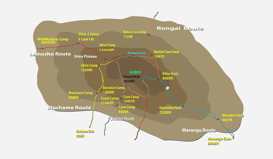 kili-route-map