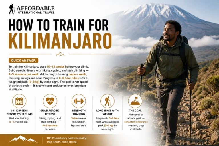 how to train for kilimanjaro