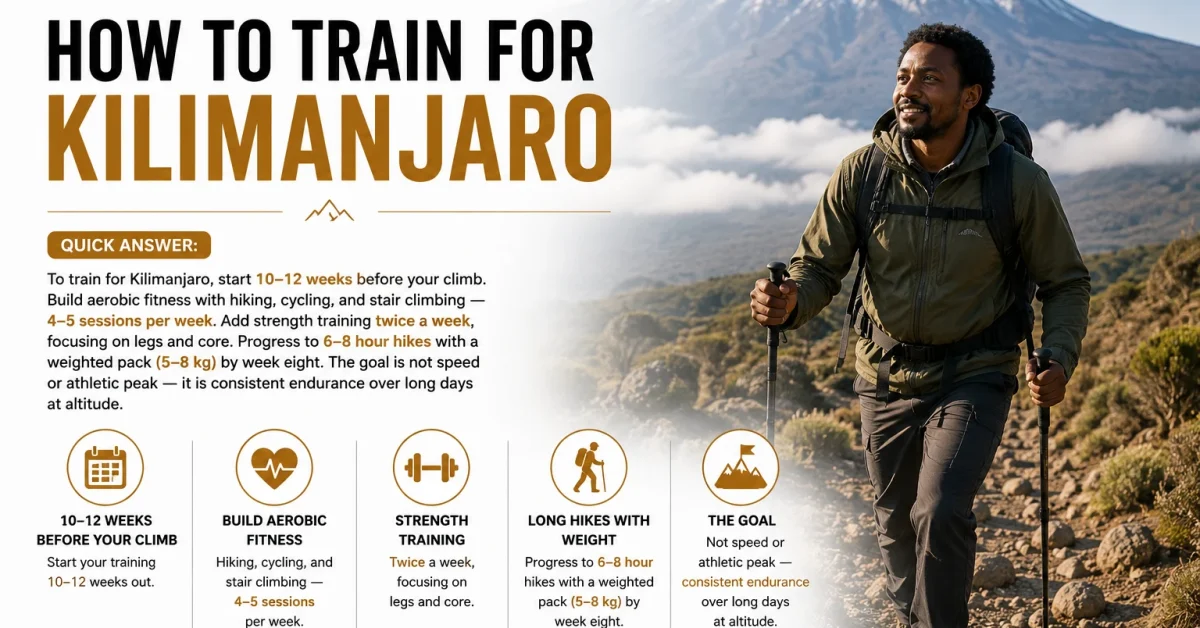 how to train for kilimanjaro